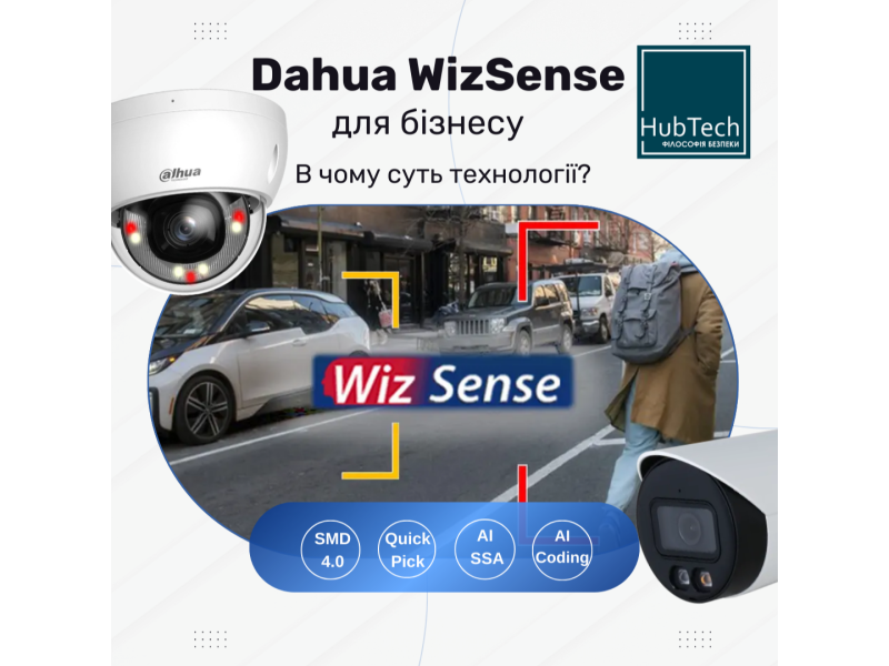 Dahua WizSense: в чому суть технології та чому вона підходить для бізнесу?