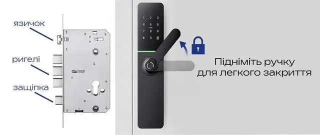 Розумний дверний біометричний замок SEVEN LOCK SL-7779BFW-Т - 2