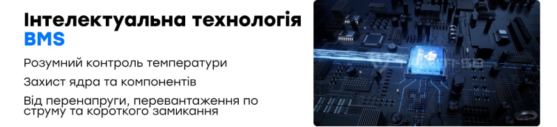 Портативная зарядная станция OUKITEL P2400E 2400W 2048Wh - 2