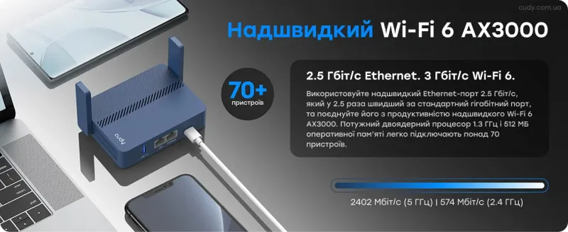 WiFi 6 Mesh-маршрутизатор Cudy TR3000 дводіапазонний гігабітний портативний AX3000 - 2