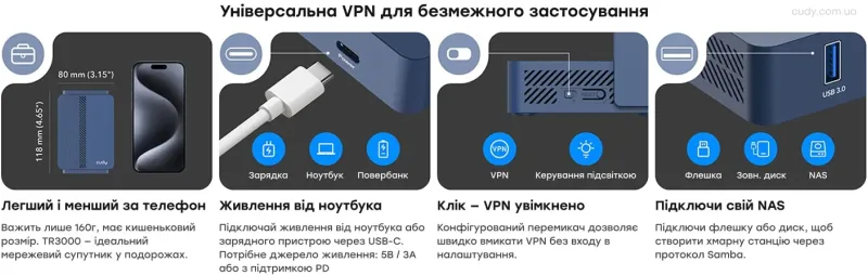 WiFi 6 Mesh-маршрутизатор Cudy TR3000 дводіапазонний гігабітний портативний AX3000 - 9