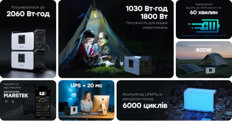 Портативная зарядная станция Marstek M1200 1800W 1030Wh - 1