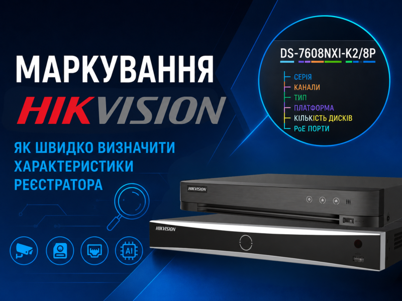 Маркировка моделей Hikvision: как быстро определить характеристики регистратора