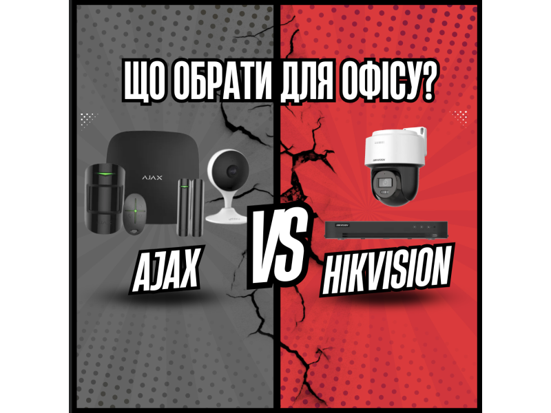 Що обрати для офісу: IP-камери Hikvision чи комплект AJAX з відеоспостереженням?