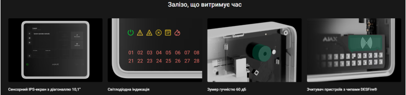 Пожежна централь Ajax EN54 Fire Hub white - 1