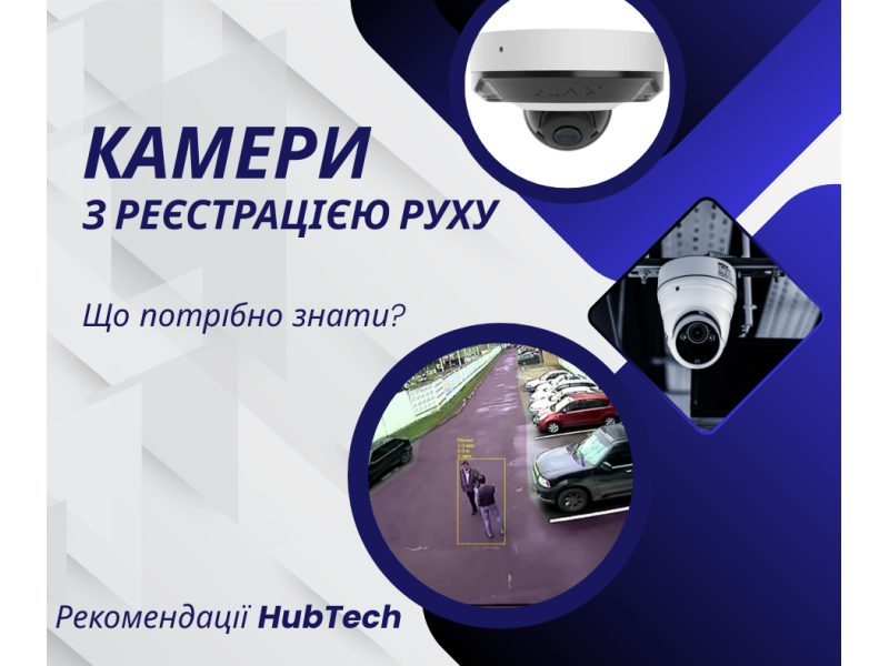Камери з реєстрацією руху: що потрібно знати?