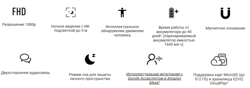 2 МП IP Wi-Fi домашняя смарт-камера с аккумулятором Ezviz CS-CB1 (1080P) - 1
