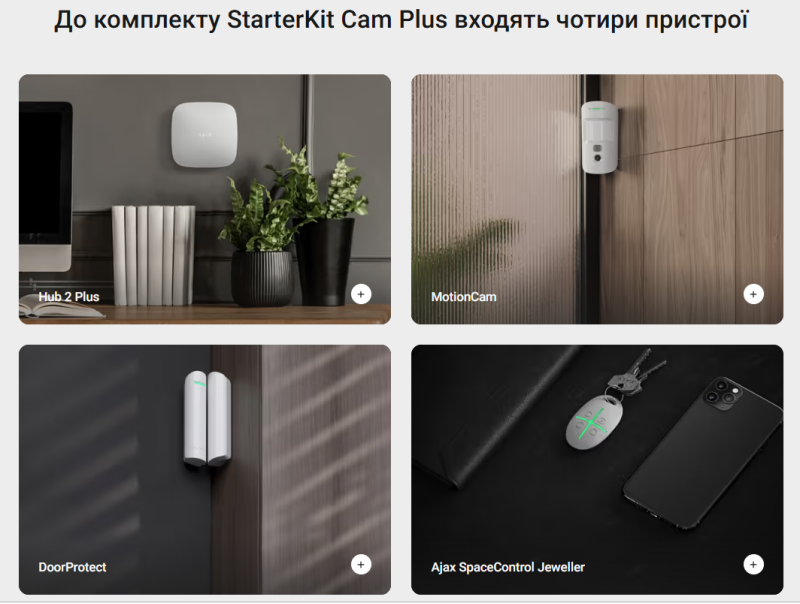 Комплект охоронної сигналізації Ajax StarterKit Cam Plus HDR ECG UA white