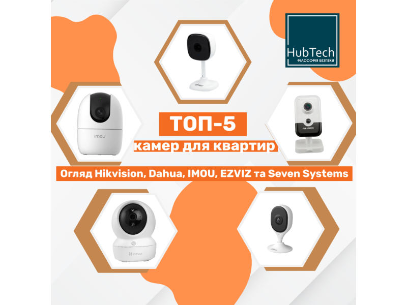ТОП-5 камер відеоспостереження для квартири