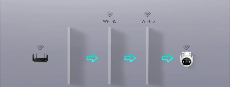 5 МП IP відеокамера P&T з Wi-Fi Imou Cruiser 2 (IPC-GS7EP-5M0WE) - 2
