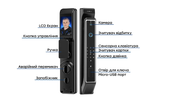 Замок біометричний автономний Trinix TRL-8801BTV Black з Bluetooth, розпізнаванням облич, зчитувачем відбитків пальців і карт Mifare - 2