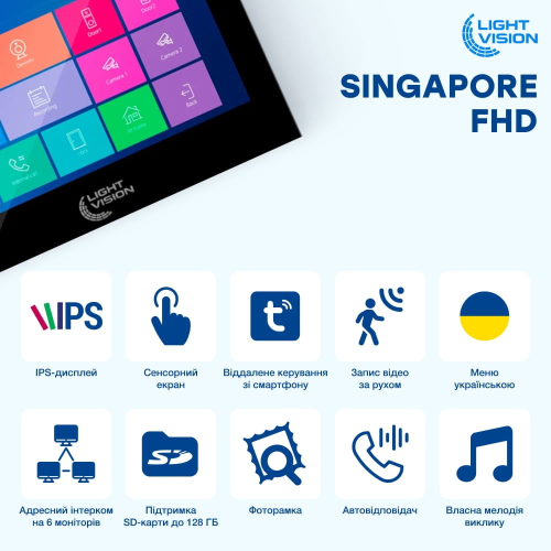Комплект відеодомофона Light Vision: домофон 10" SINGAPORE (AI) FHD Black та відеопанель RIO FHD Black