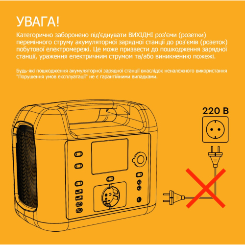 Зарядная Станция Bluetti Poweroak Ac300 3000w З Модулем B300 (Ac300+B300)