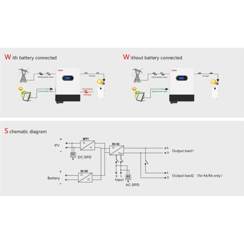 Гібридний інвертор Sorotec REVO HM 6kW/48V (джерело безперебійного живлення) з Wi-Fi