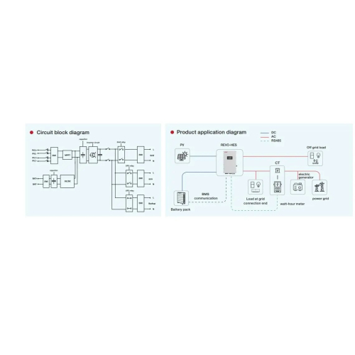 Гібридний інвертор Sorotec REVO HES 6kW/48V (джерело безперебійного живлення) з Wi-Fi