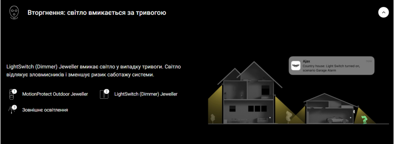 Бездротовий розумний сенсорний димерний вимикач світла  Ajax LightSwitch (Dimmer) Jeweller (black) - 11