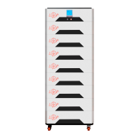 Високовольтний акумулятор LP LiFePO4 Battery HVM 409,6V 280Ah (114688Wh) BMS 125А метал