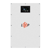 Акумулятор LP LiFePO4 51,2V - 100 Ah (5120Wh) (BMS 100A/50А) метал LCD Smart RS485/CAN JK настінний
