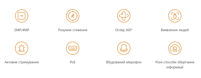 4 МП IP відеокамера з мікрофоном та POE Imou IPC-T42EAP (2.8мм) - 2