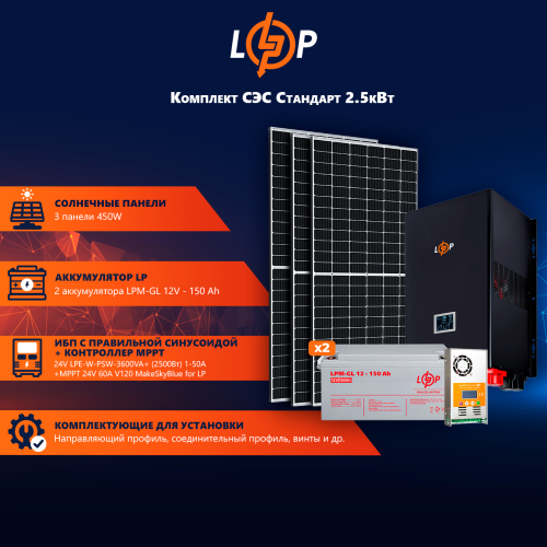 Сонячна електростанція (СЕС) 2.5kW АКБ 3.6kWh (гель) 150 Ah Стандарт
