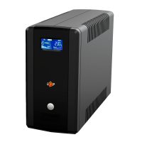 Источник бесперебойного питания (ИБП) LP UL1550VA 4Pro (900Вт)