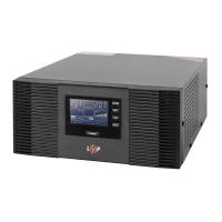 ИБП с правильной синусоидой (подключаемая внешняя батарея 12V) LPM-PSW-1500VA (1050Вт)