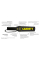 Ручний металодетектор Garrett SuperScanner V