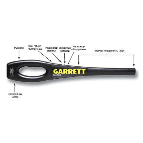 Ручний металодетектор Garrett SuperWand