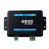 GSM - контролер RC-4000
