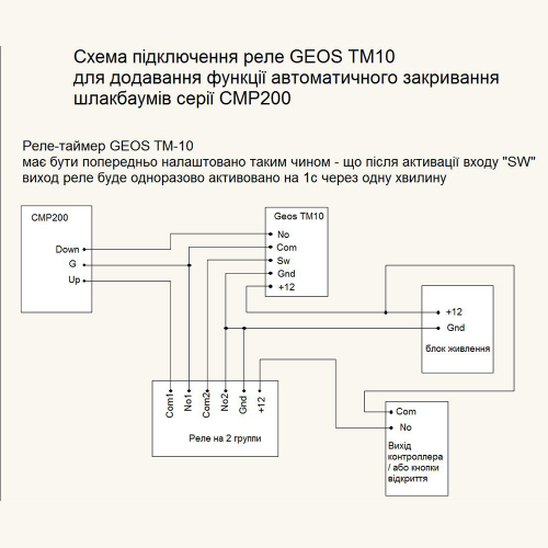 Шлагбаум ZKTeco CMP200 6 м