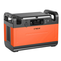 Зарядная станция CTECHi GT1500 мощностью 1500W/1210Wh