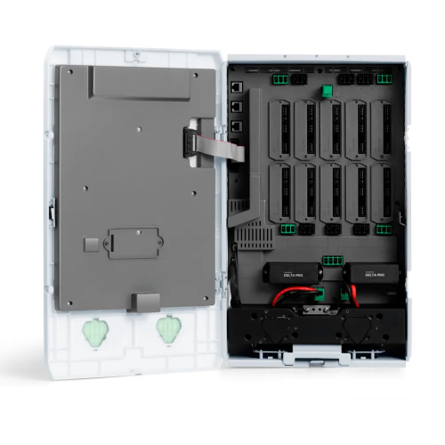 Набор EcoFlow Smart Home Panel Combo