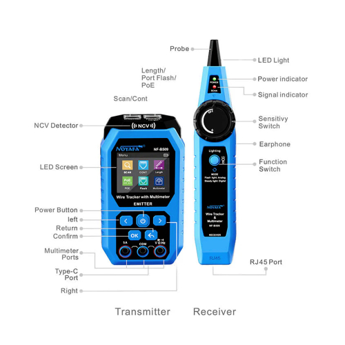 Цифровий мультиметр Noyafa NF-B509 з функцією пошуку проводів та кабелів