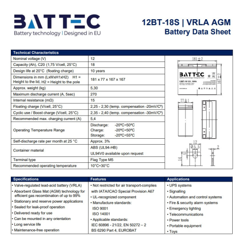 Акумуляторна батарея 12В/18Аг BATTEC