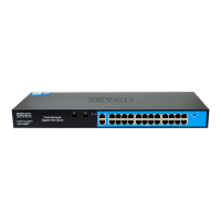 Хмарно керований гігабітний 28-ти портовий PoE комутатор SEVEN GPS424