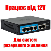 Облачно управляемый 6-ти портовый PoE коммутатор SEVEN PS204D-12V (Cloud POE: 4, UP: 2)