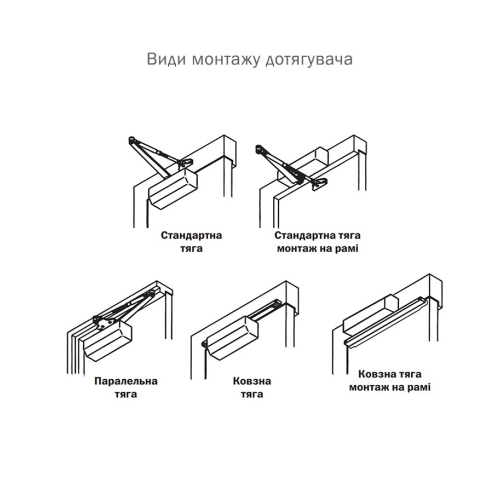 Дотягувач дверей RYOBI 9903 black 65 кг