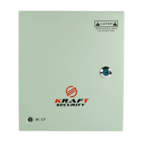 Блок питания KRF-1215(9CH) BOX Kraft