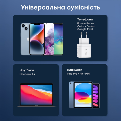 Мережевий зарядний пристрій Choetech PD6052 PD35W GAN A+C White