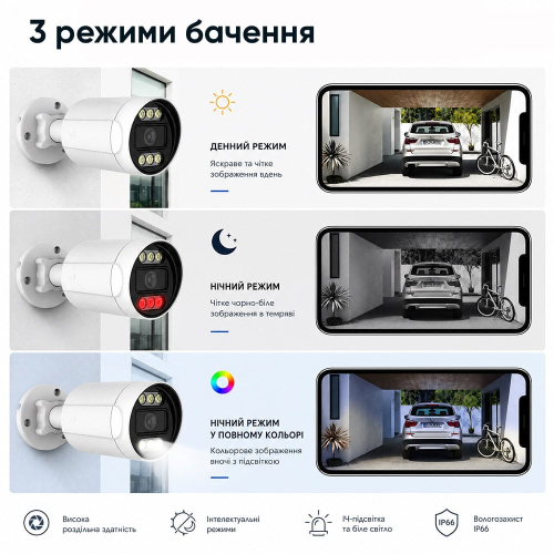 IP-видеокамера с WiFi 2.4/5GHz 5Mp Light Vision VLC-5205WI(CamHi) f=3.6mm, ИК+LED-подсветка, с микрофоном