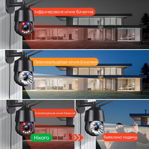 IP PTZ-видеокамера с WiFi 8Mp Light Vision VLC-9808-PTZ20(CamHi) f=4.7-94mm 20x, с микрофоном