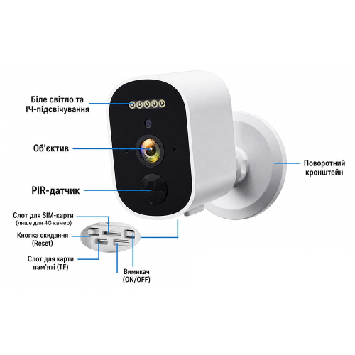 Автономная WiFi 2.4/5GHz IP-видеокамера 3Mp Light Vision VLC-03IB(CamHi) White, f=3.6mm, на аккумуляторных батареях 4000mAh