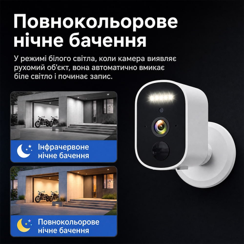 Автономная WiFi 2.4/5GHz IP-видеокамера 3Mp Light Vision VLC-03IB(CamHi) White, f=3.6mm, на аккумуляторных батареях 4000mAh