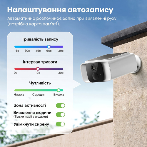 Автономная WiFi 2.4/5GHz IP-видеокамера с солнечной панелью 5Mp Light Vision VLC-05IB-Solar (Tuya) White, f=2.8mm, на аккумуляторных батареях 6000mAh