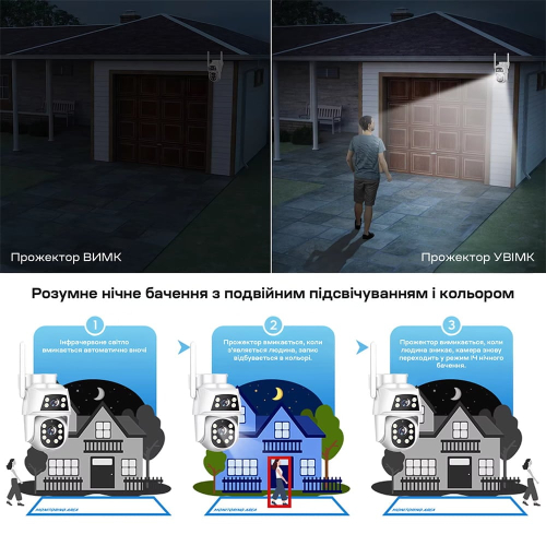 IP PTZ-відеокамера з WiFi 2Mp+2Mp Light Vision VLC-9192WI/2C (Camhi Pro) f=3.6mm+3.6mm, ІЧ+LED-підсвічування, з мікрофоном