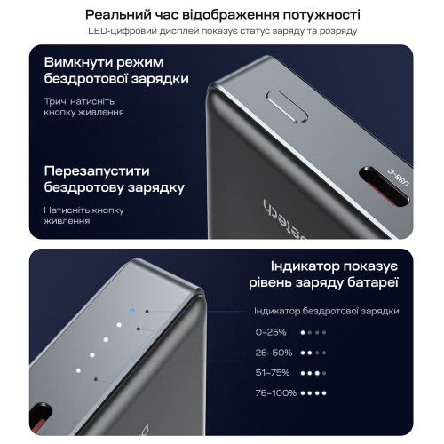 Повербанк 10000mAh Choetech B739 Black QC3.0 PD3.0 бездротова магнітна зарядка