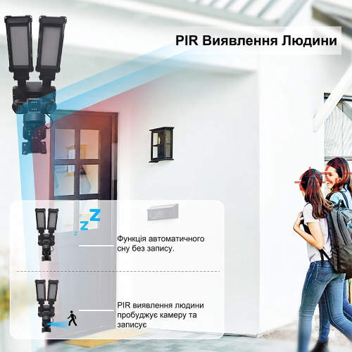 IP PTZ-відеокамера автономна з WiFi, прожектором та сонячною панеллю 3Mp+3Mp+3Mp Light Vision VLC-1223WIL/3C (Lamp+Solar) f=4mm, на акумуляторних батареях