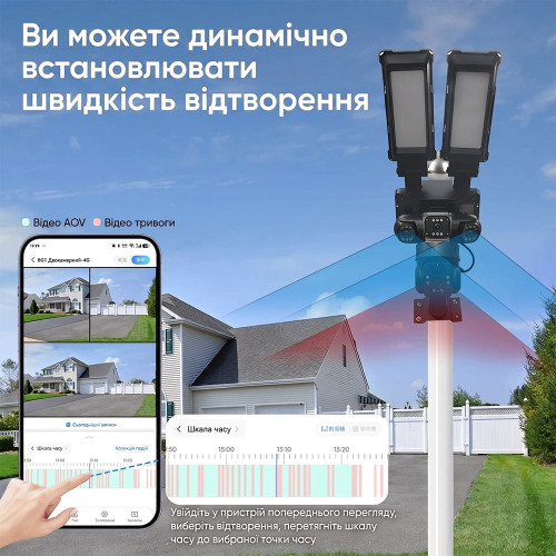 IP PTZ-відеокамера автономна з WiFi, прожектором та сонячною панеллю 3Mp+3Mp+3Mp Light Vision VLC-1223WIL/3C (Lamp+Solar) f=4mm, на акумуляторних батареях