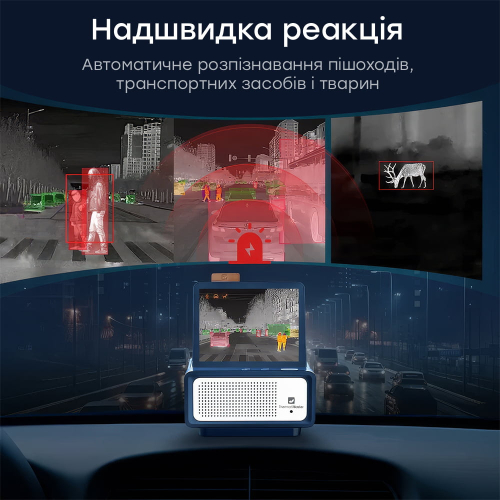 Тепловізійна камера для автомобілів Thermal Master NV300