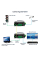 Медіаконвертер E-LINK LNK-IMCRS1100-SFP RS232/RS485/RS422